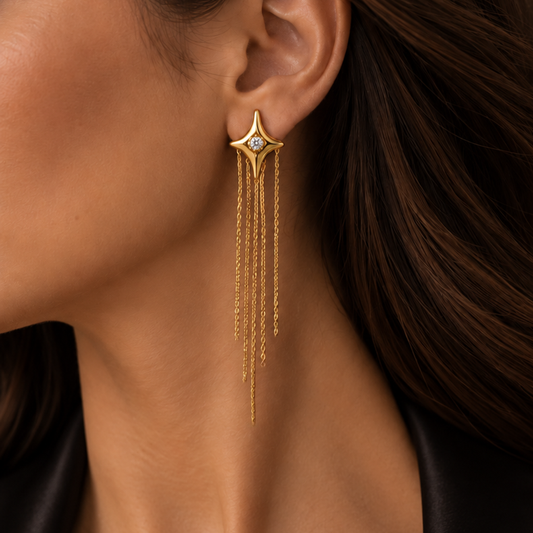 Gold-plated Titanium With Stone Earrings