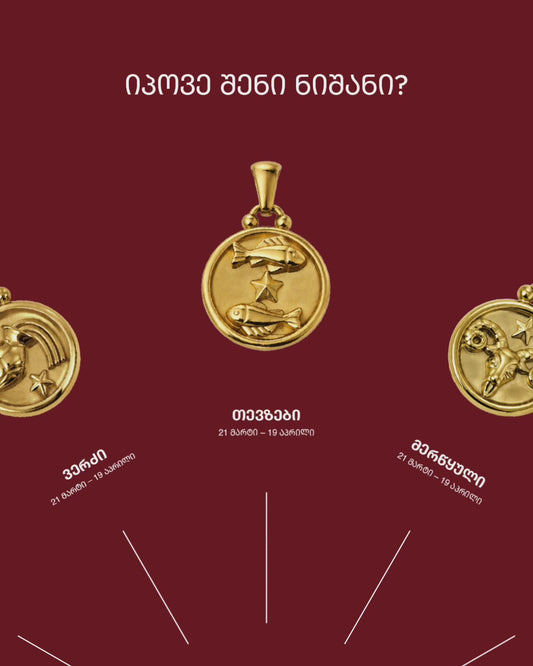 Zodiac Charms